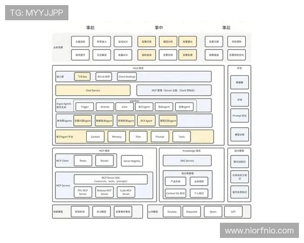 南京飞盘队战术解析：阵地战打法的深度分析与应用探讨